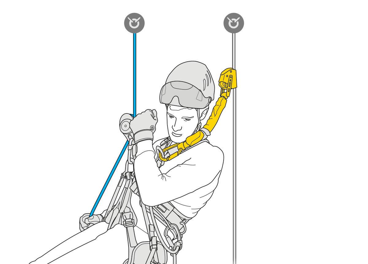PETZL ASAP SORBER AXESS 40 CMS