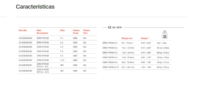 WILD COUNTRY ZERO FRIENDS 0.3