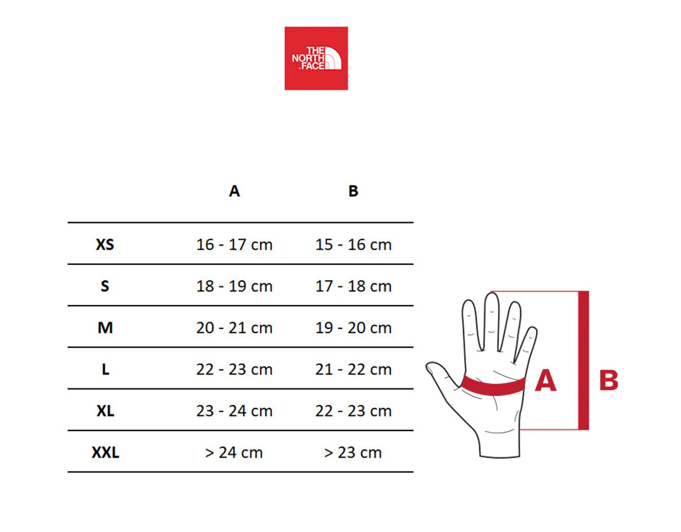 THE NORTH FACE GUANTES ETIP RECICLADOS MUJER