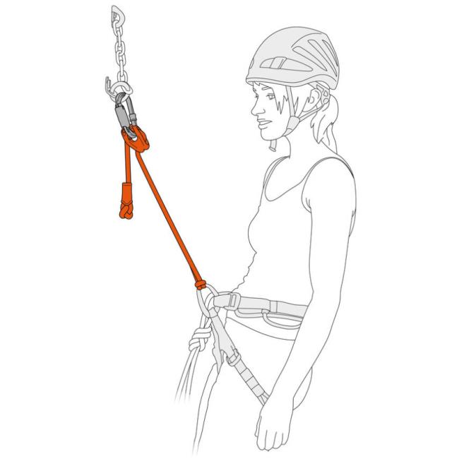 PETZL CONNECT ADJUST ORANGE