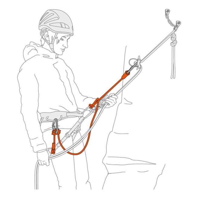 PETZL DUAL CONNECT ADJUST BLUE